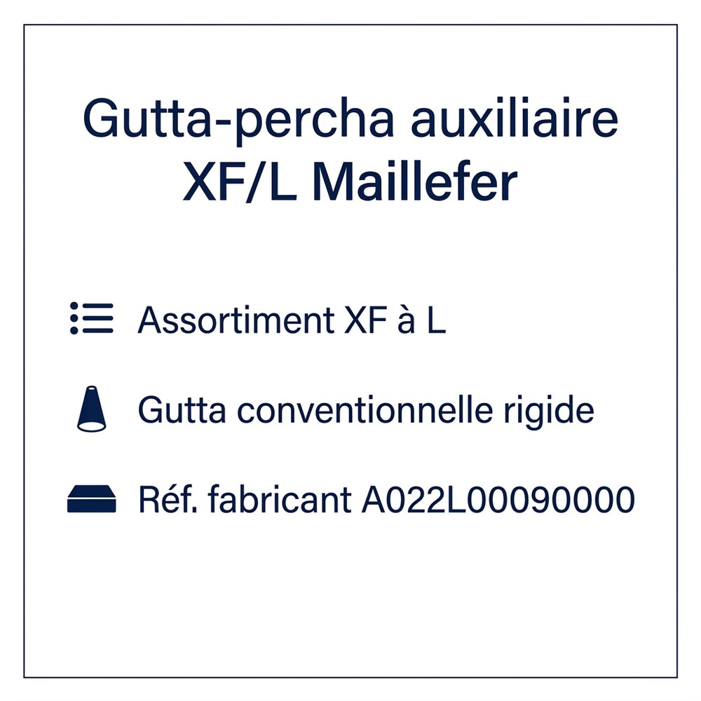 Gutta-percha auxiliaire XF/L Maillefer — assortiment