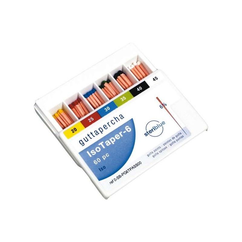 POINTES GUTTA ISO TAPER