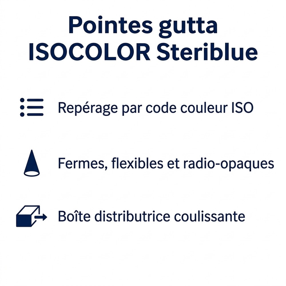 Isocolor gutta pointes codées couleur ISO - boîte distributrice
