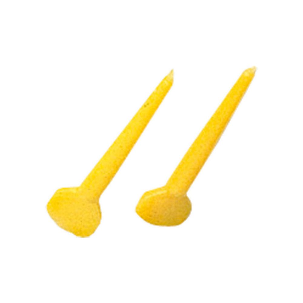 PIVOTS PINCAST UGIN
