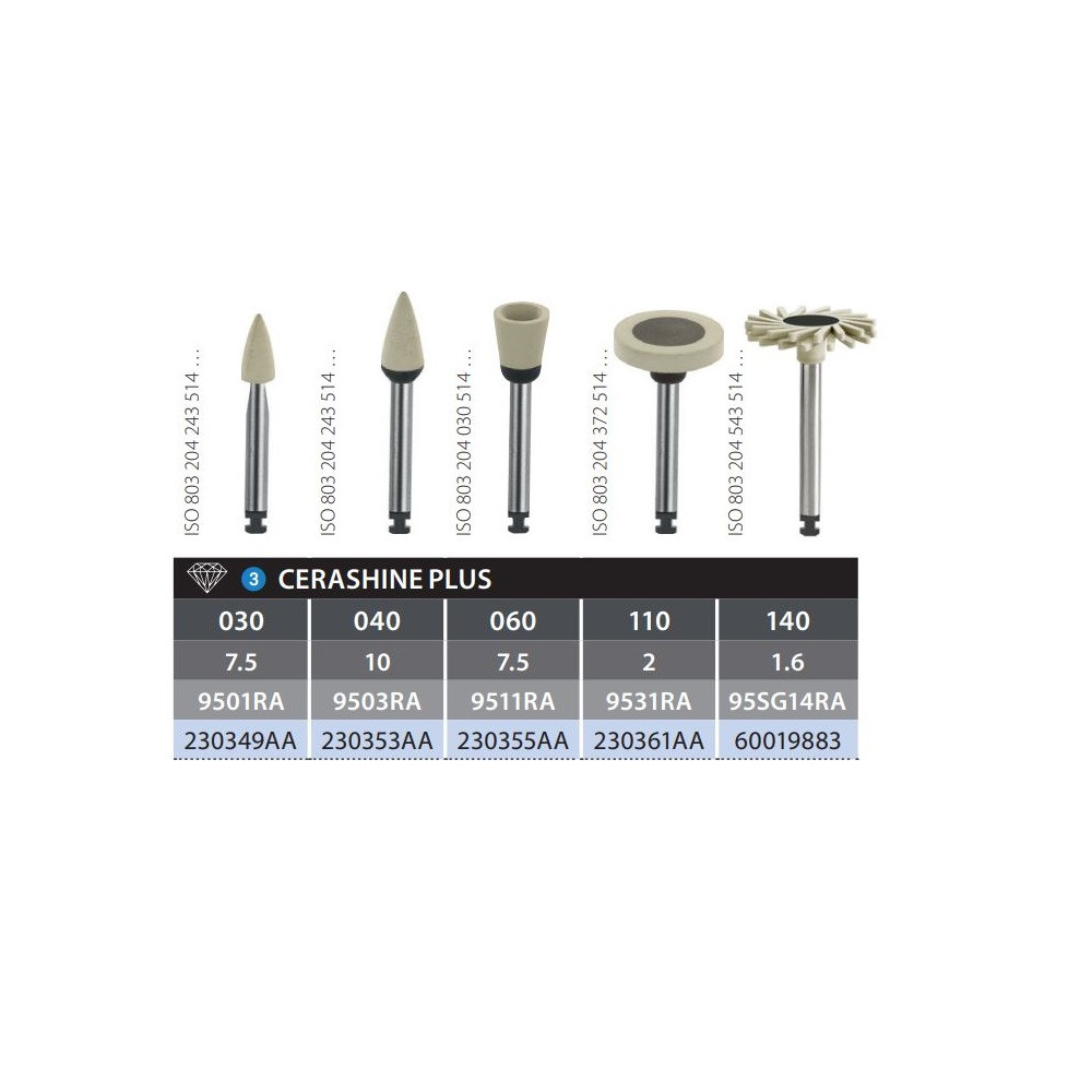Kit Cerashine Pour Ceramique