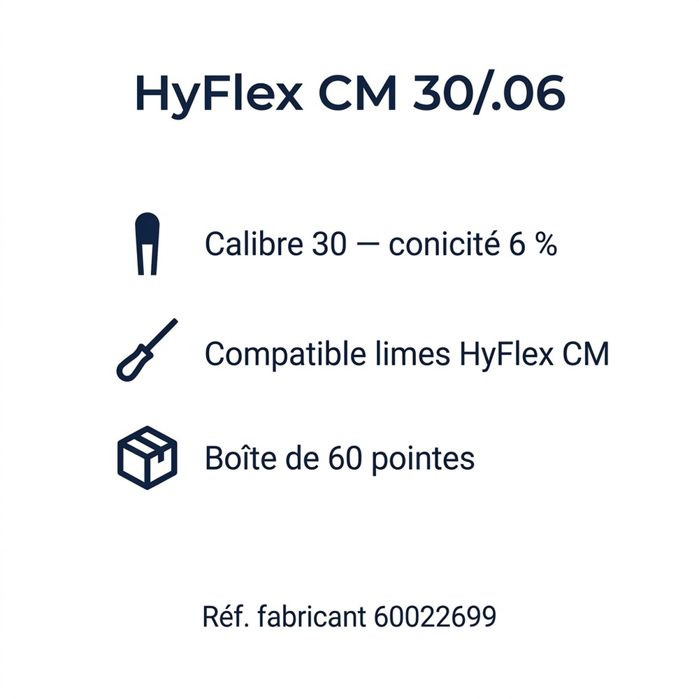 Pointes de gutta HyFlex CM 30/06 pour obturation canalaire - boîte de 60