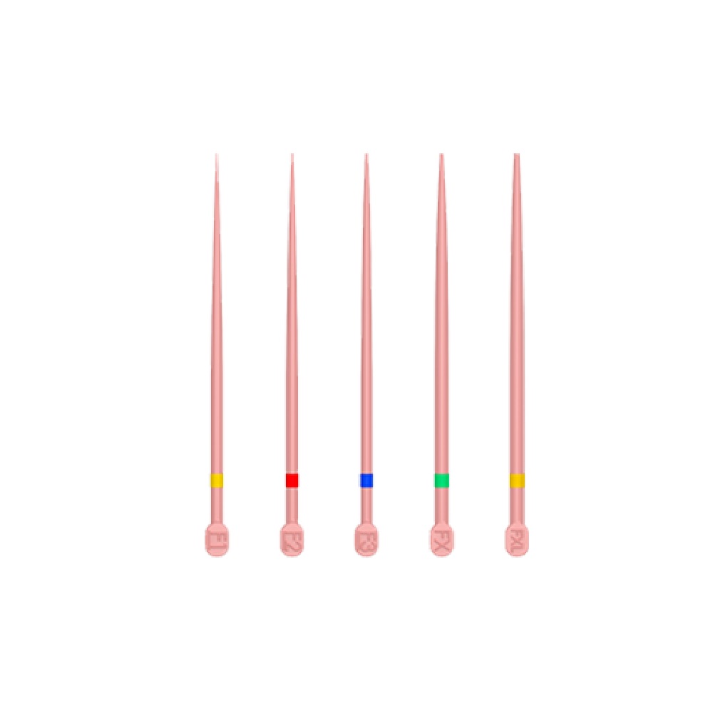 ProTaper Ultimate GuttaPercha Points Matériel Dentaire MEGA Dental