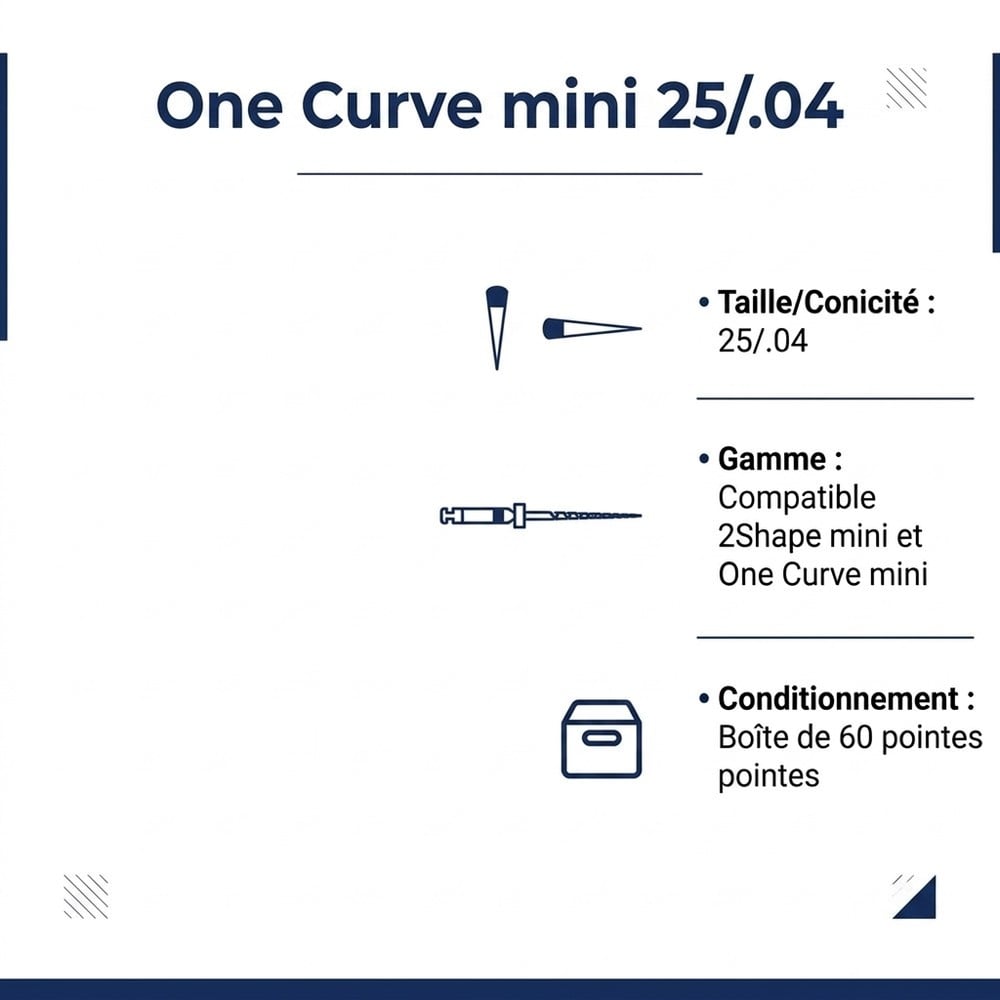 Pointes gutta one curve mini 25/.04 radio-opaques - boîte de 60