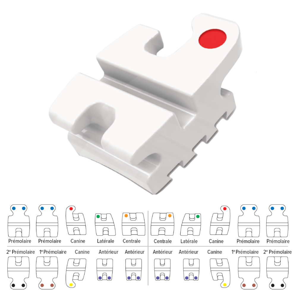 Bracket Relection Roth 5X5 - 3/4/5 - crochet 018 - kit OT