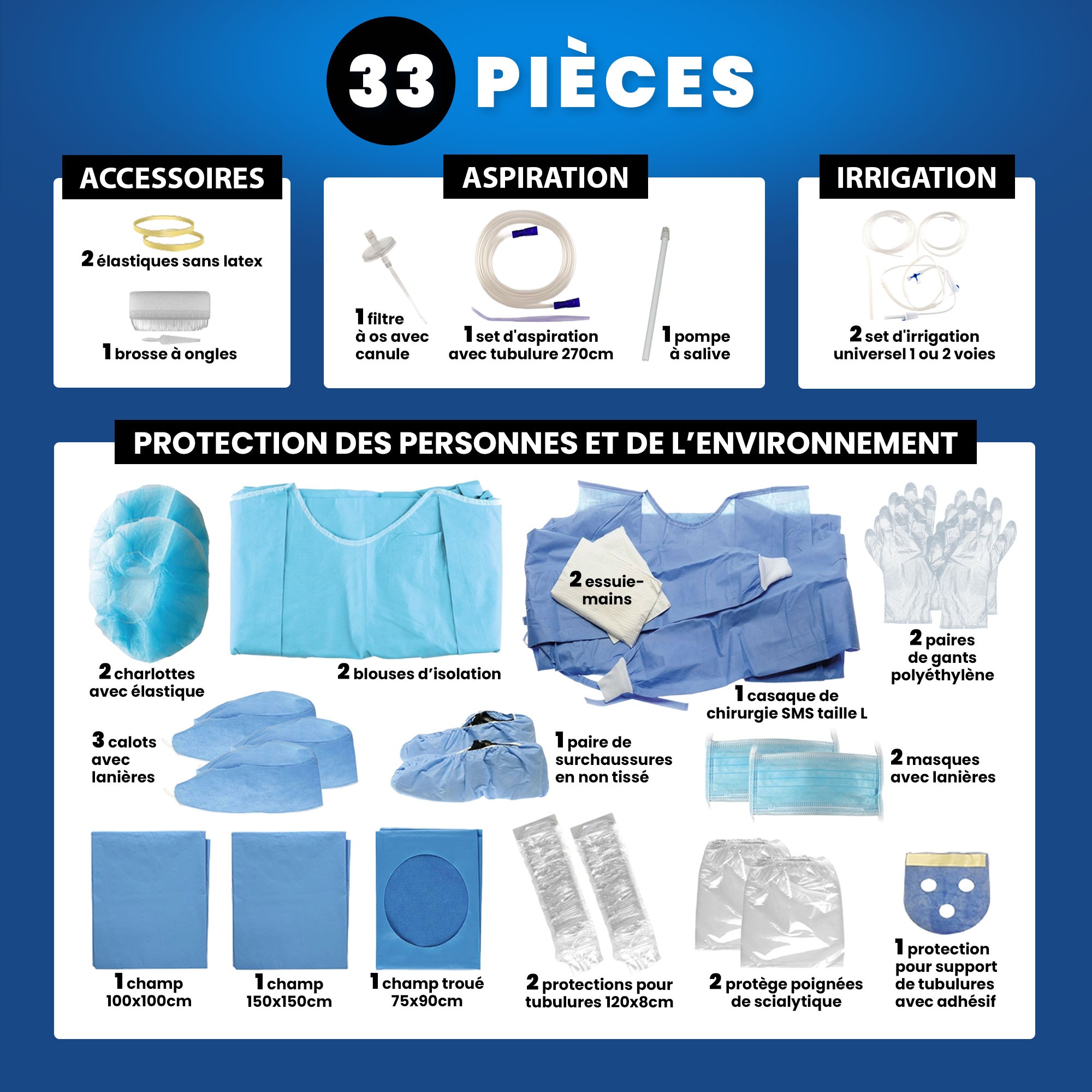 Kit D'instruments Parodontaux 33 Pièces - Chirurgie Dentaire Et Implantaire - Neuf MEDI INTERNATIONAL