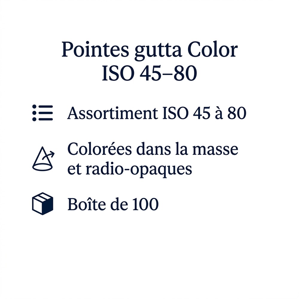 Pointes de gutta color ISO 45-80 radio-opaques - boîte de 100