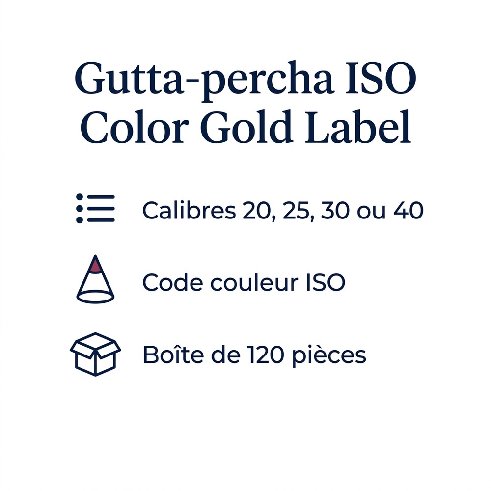 Gutta-percha ISO Color Gold Label — boîte de 120