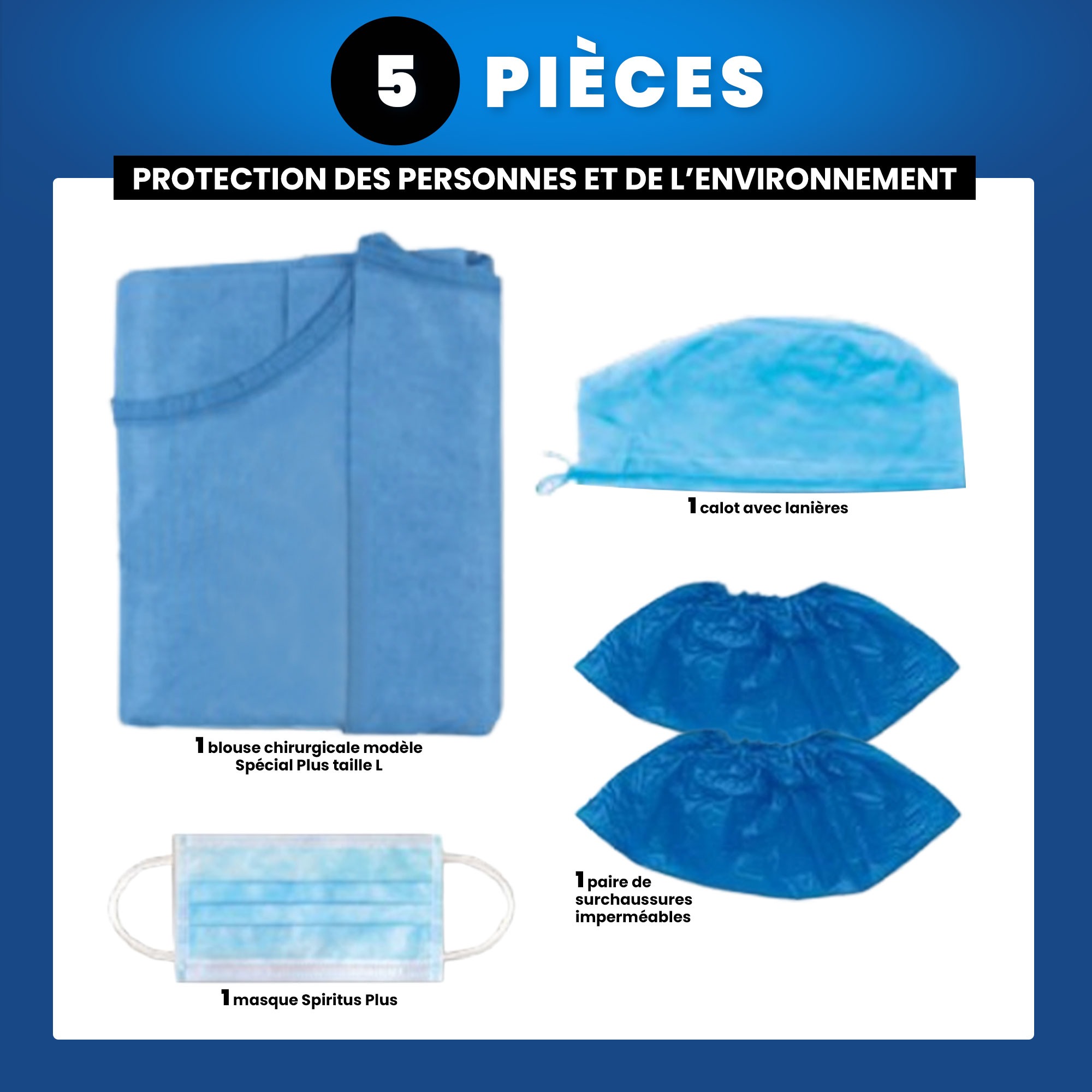 Kit stérile pour chirurgien - Kitope - 5 pièces