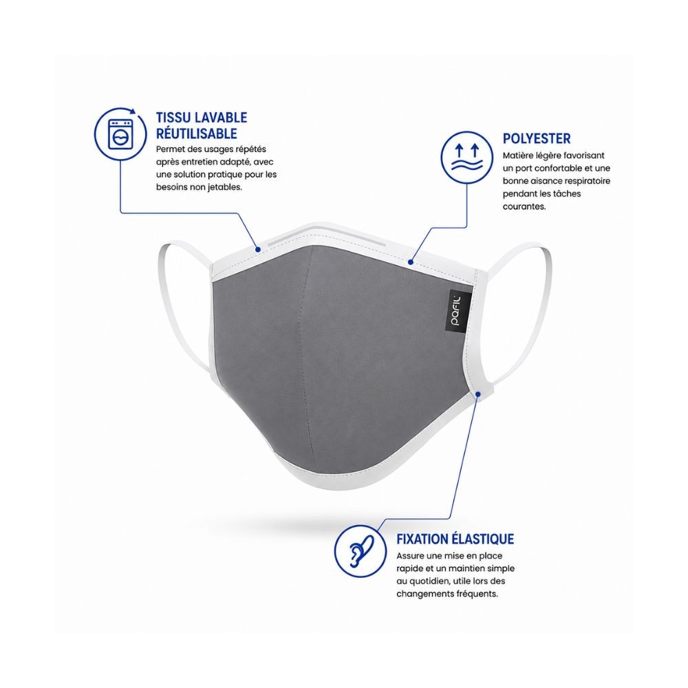 Masque tissu lavable réutilisable à fixation élastique