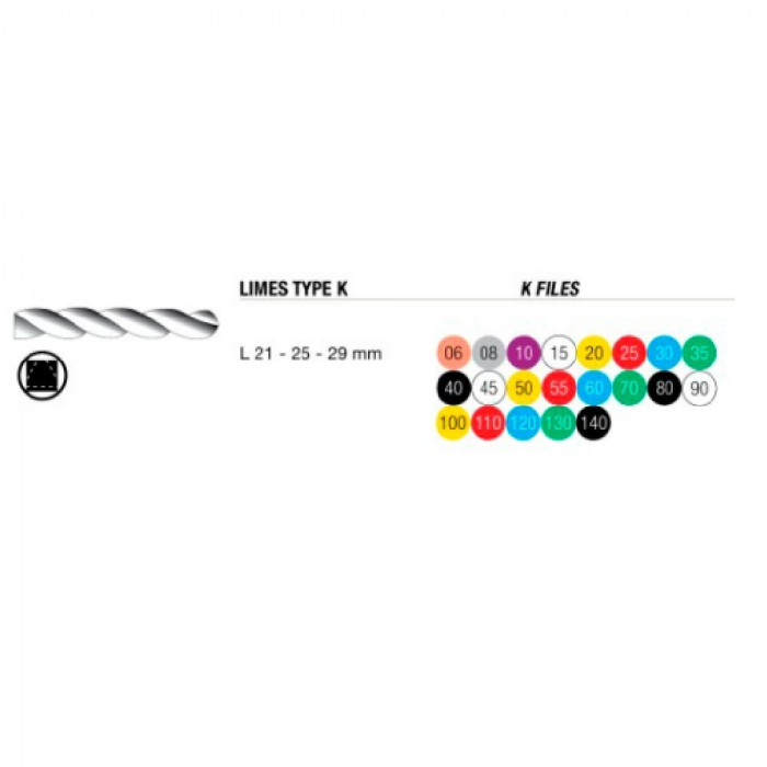 693-7019 Recon B6 Lime-K N090 L31 stérile 60029764 693-7019 Recon B6 Lime-K N090 L31 stérile 60029764